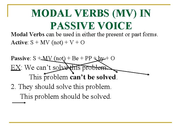 MODAL VERBS (MV) IN PASSIVE VOICE Modal Verbs can be used in either the