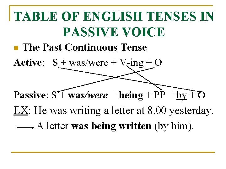 TABLE OF ENGLISH TENSES IN PASSIVE VOICE The Past Continuous Tense Active: S +