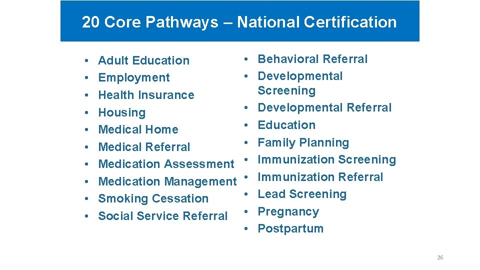 20 Core Pathways – National Certification • • • Adult Education Employment Health Insurance