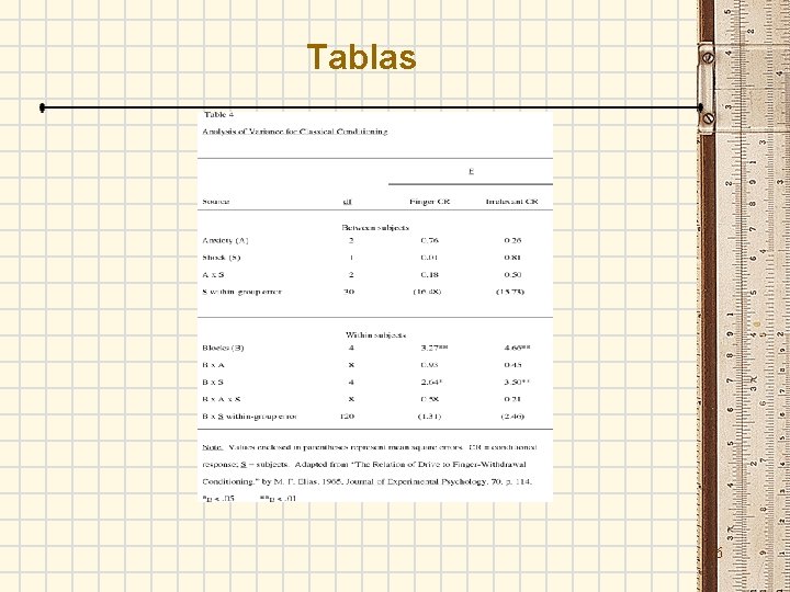 Tablas 16 