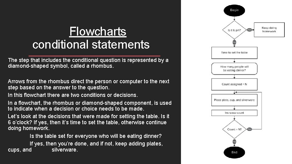 Flowcharts conditional statements The step that includes the conditional question is represented by a