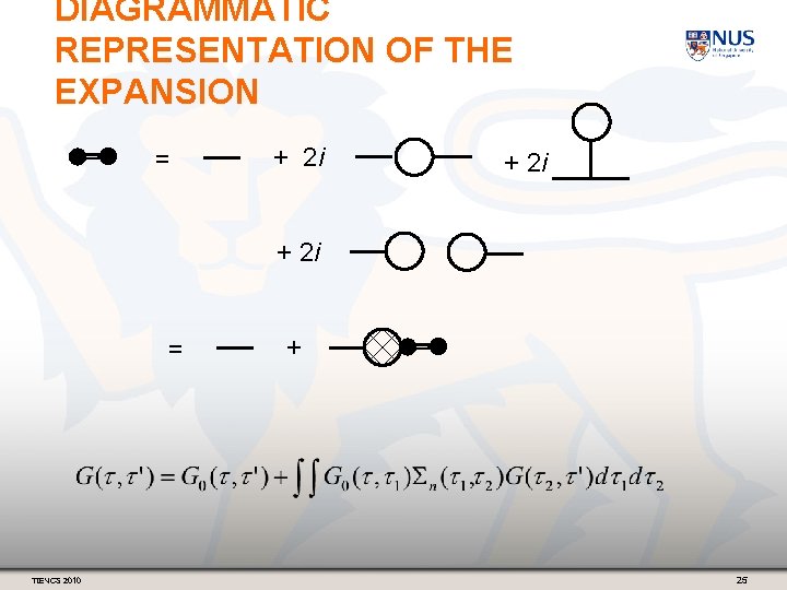 DIAGRAMMATIC REPRESENTATION OF THE EXPANSION = + 2 i = TIENCS 2010 + 25