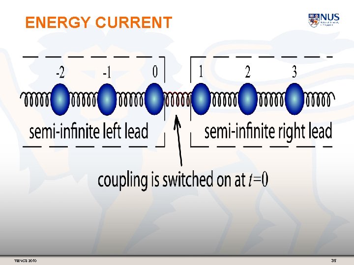 ENERGY CURRENT TIENCS 2010 35 