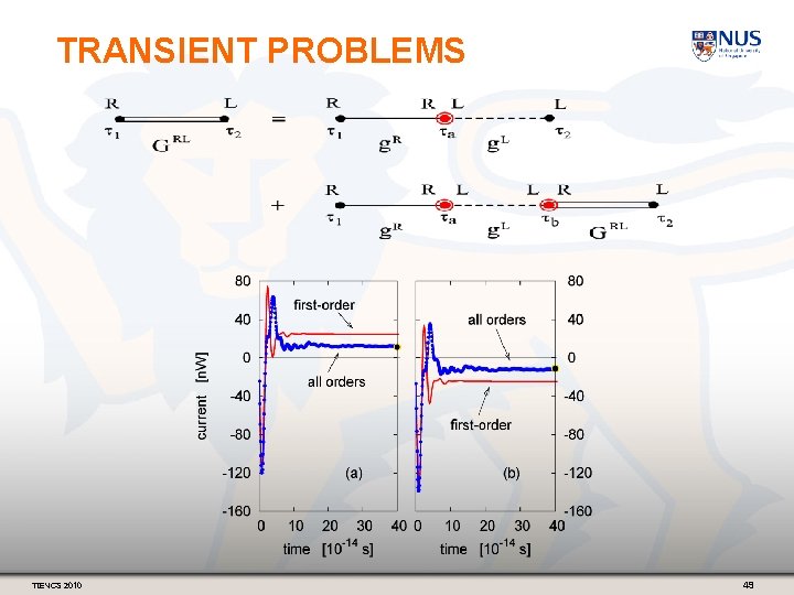 TRANSIENT PROBLEMS TIENCS 2010 49 