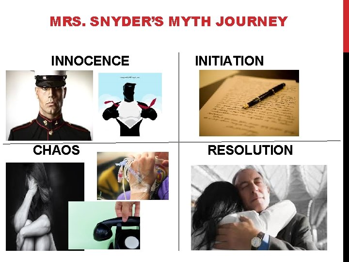 MRS. SNYDER’S MYTH JOURNEY INNOCENCE CHAOS INITIATION RESOLUTION 