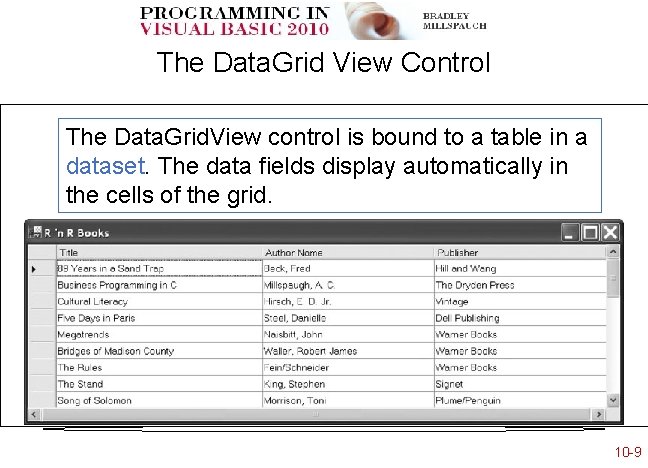 The Data. Grid View Control The Data. Grid. View control is bound to a The Data. Grid View Control The Data. Grid. View control is bound to a