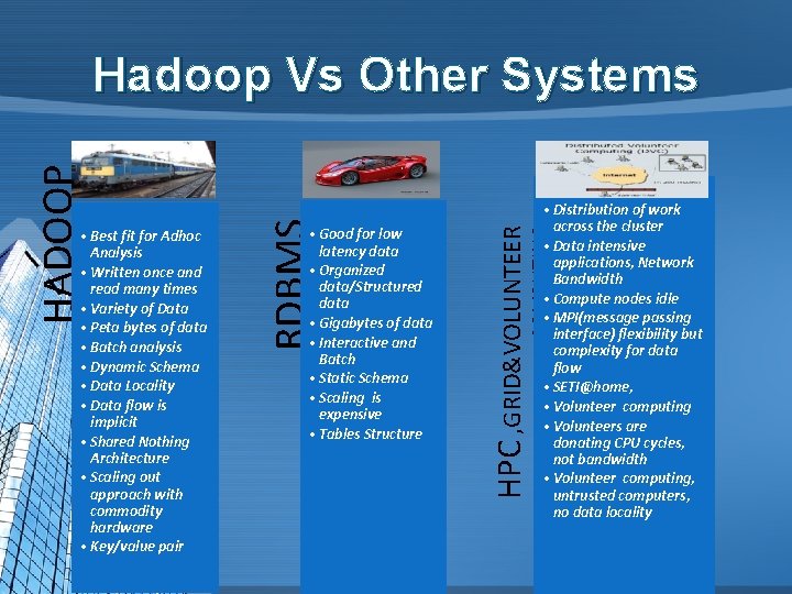  • Distribution of work across the cluster • Data intensive applications, Network Bandwidth