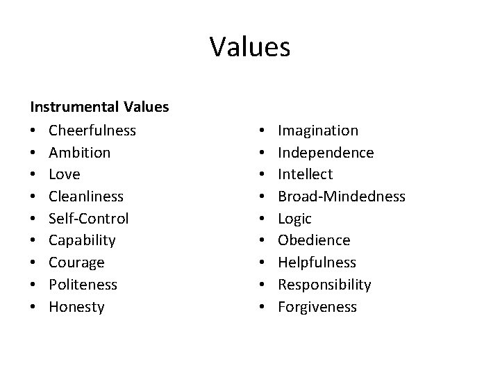 Values Instrumental Values • Cheerfulness • Ambition • Love • Cleanliness • Self-Control •