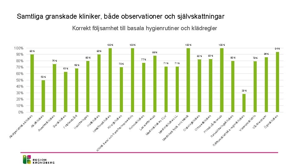 k ps ät ts ik en r le ra 88% lin nk go Ö