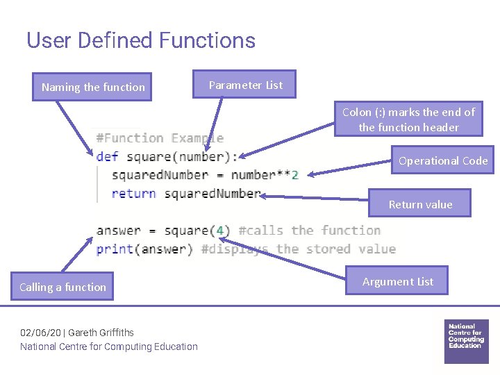 User Defined Functions Naming the function Parameter List Colon (: ) marks the end User Defined Functions Naming the function Parameter List Colon (: ) marks the end