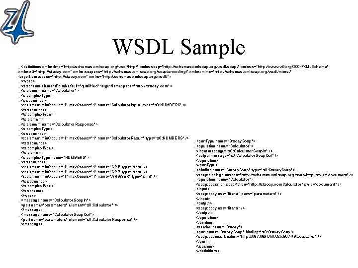 WSDL Sample - <definitions xmlns: http="http: //schemas. xmlsoap. org/wsdl/http/" xmlns: soap="http: //schemas. xmlsoap. org/wsdl/soap