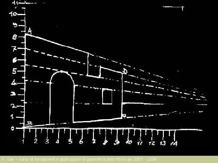 F. Gay – corso di fondamenti e applicazioni di geometria descrittiva aa. 2007 -