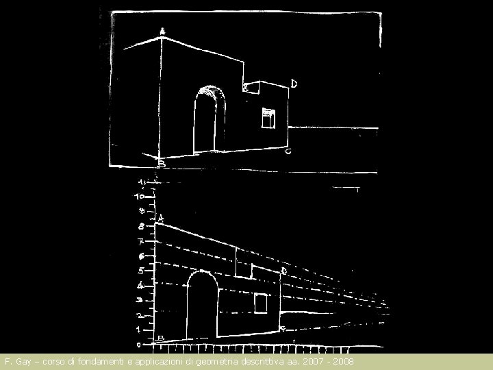 F. Gay – corso di fondamenti e applicazioni di geometria descrittiva aa. 2007 -