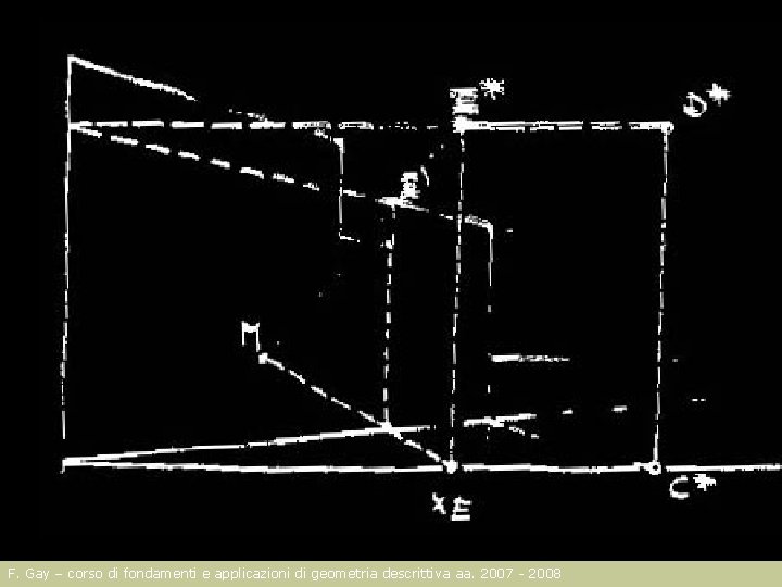 F. Gay – corso di fondamenti e applicazioni di geometria descrittiva aa. 2007 -