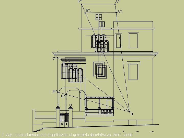 F. Gay – corso di fondamenti e applicazioni di geometria descrittiva aa. 2007 -