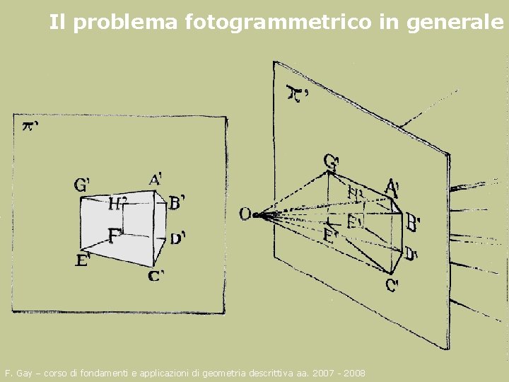 Il problema fotogrammetrico in generale F. Gay – corso di fondamenti e applicazioni di