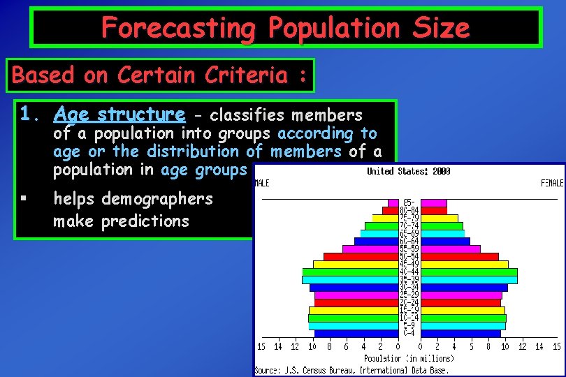 Forecasting Population Size Based on Certain Criteria : 1. Age structure - classifies members