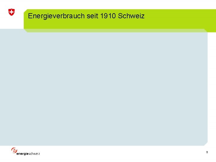 Energieverbrauch seit 1910 Schweiz 2 