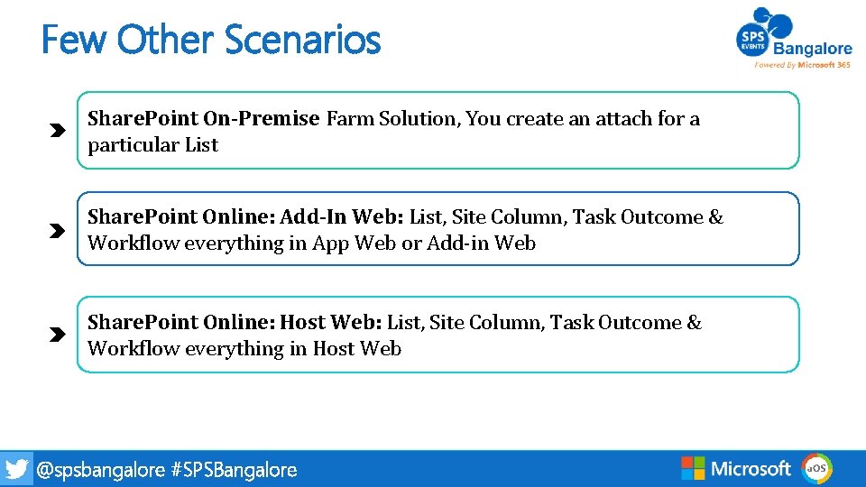 Few Other Scenarios Share. Point On-Premise Farm Solution, You create an attach for a