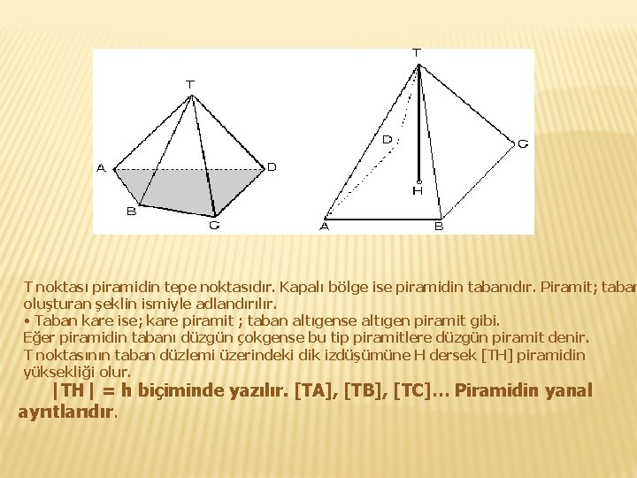 T noktası piramidin tepe noktasıdır. Kapalı bölge ise piramidin tabanıdır. Piramit; taban oluşturan şeklin
