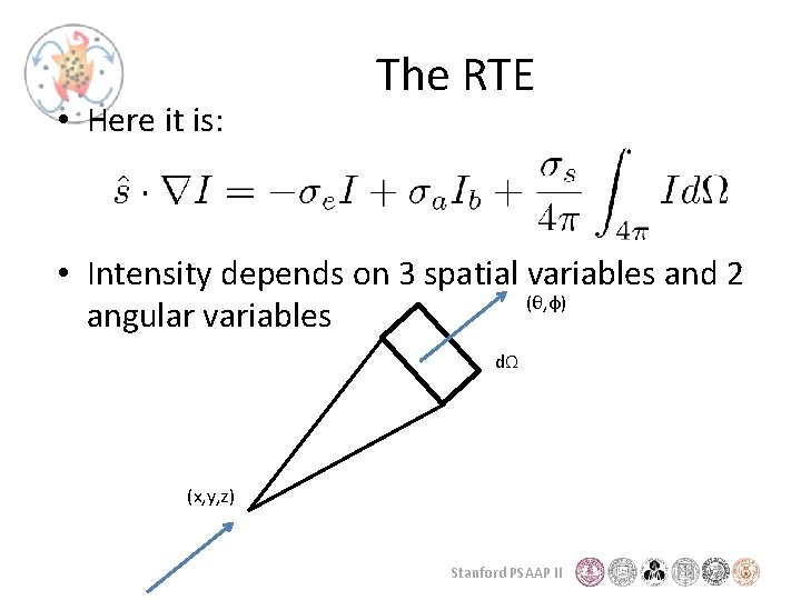  • Here it is: The RTE • Intensity depends on 3 spatial variables