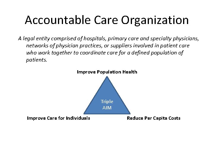 Accountable Care Organization A legal entity comprised of hospitals, primary care and specialty physicians,