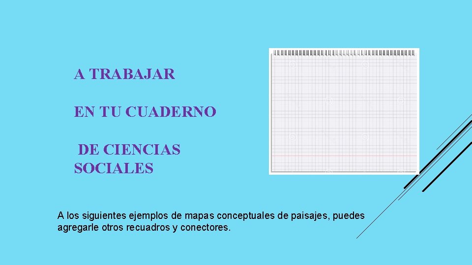 A TRABAJAR EN TU CUADERNO DE CIENCIAS SOCIALES A los siguientes ejemplos de mapas