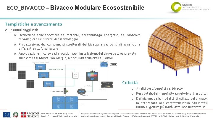 ECO_BIVACCO – Bivacco Modulare Ecosostenibile Tempistiche e avanzamento Ø Risultati raggiunti: o Definizione delle