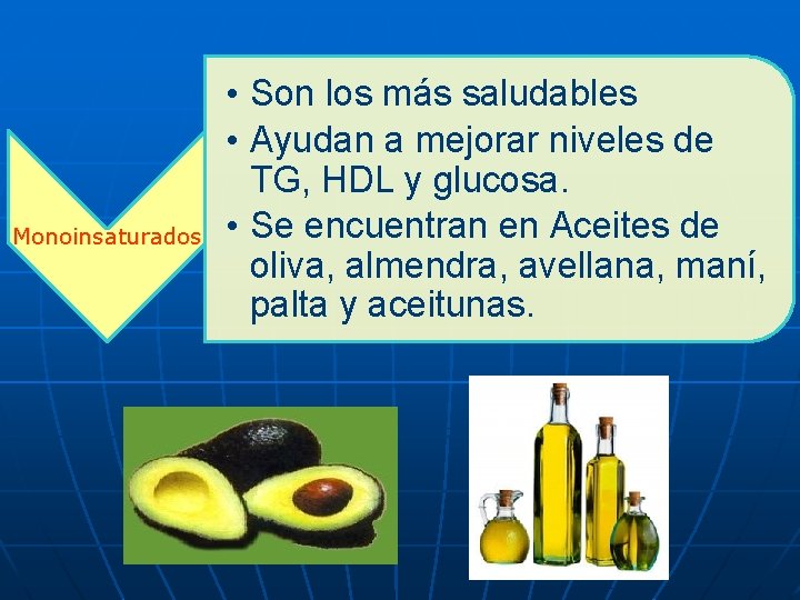 Monoinsaturados • Son los más saludables • Ayudan a mejorar niveles de TG, HDL