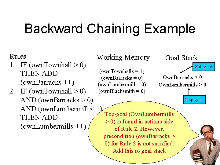 Backward Chaining Example Rules Working Memory Goal Stack 1. IF (own. Townhall > 0)