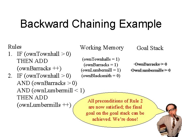Backward Chaining Example Rules Working Memory Goal Stack 1. IF (own. Townhall > 0)