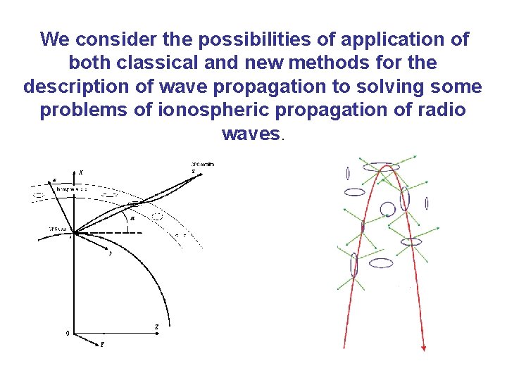 We consider the possibilities of application of both classical and new methods for the