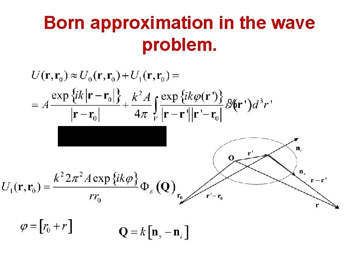 Born approximation in the wave problem. 