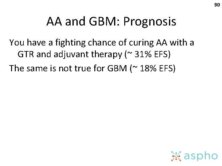 90 AA and GBM: Prognosis You have a fighting chance of curing AA with