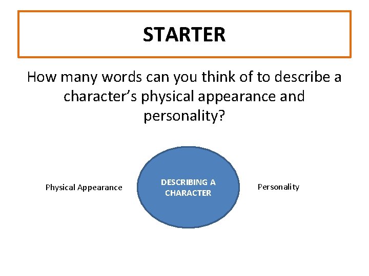 STARTER How many words can you think of to describe a character’s physical appearance