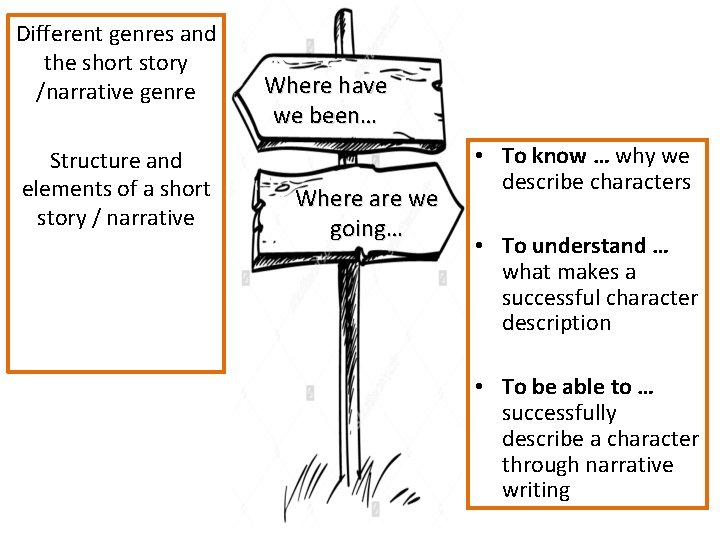 Different genres and the short story /narrative genre Structure and elements of a short