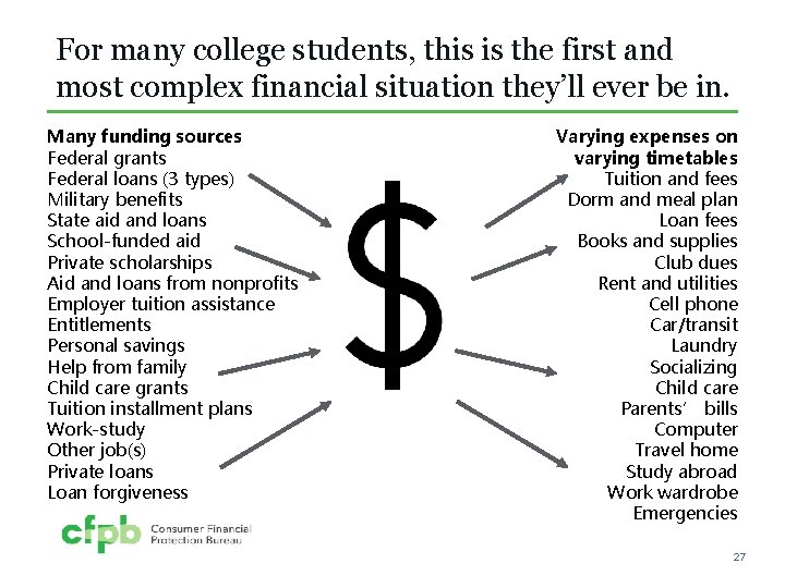 For many college students, this is the first and most complex financial situation they’ll