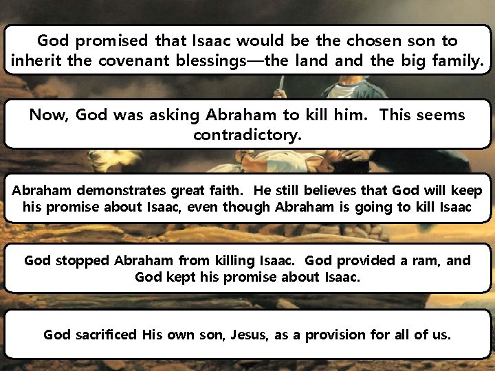 God promised that Isaac would be the chosen son to inherit the covenant blessings—the