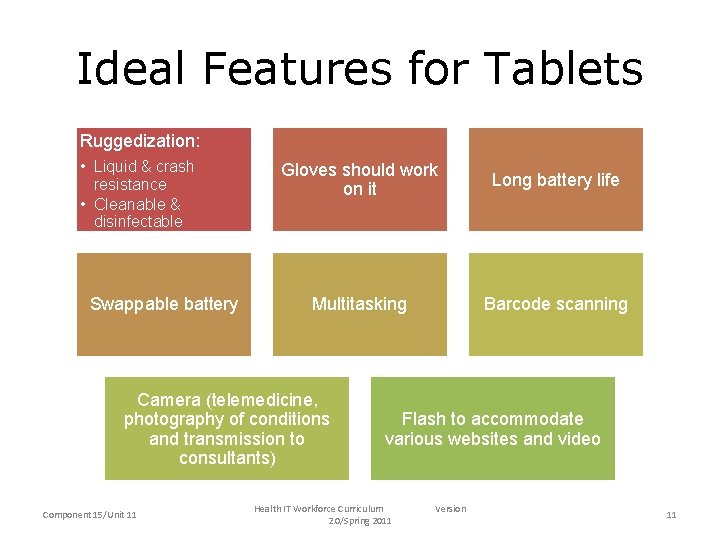 Ideal Features for Tablets Ruggedization: • Liquid & crash resistance • Cleanable & disinfectable