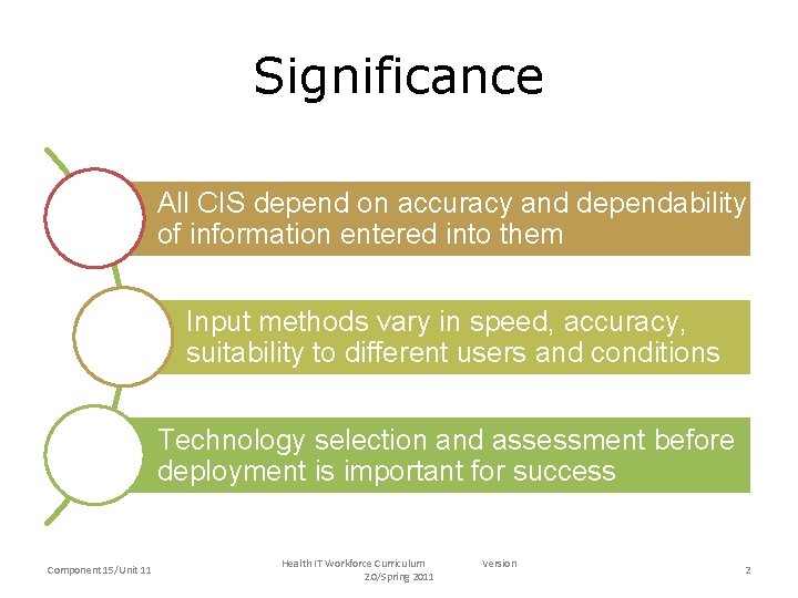 Significance All CIS depend on accuracy and dependability of information entered into them Input