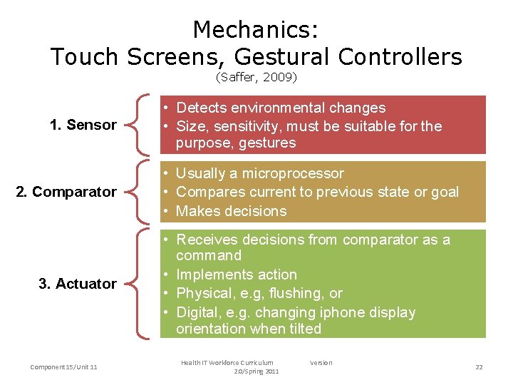 Mechanics: Touch Screens, Gestural Controllers (Saffer, 2009) 1. Sensor 2. Comparator 3. Actuator Component