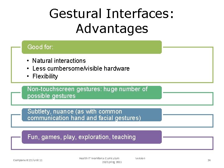 Gestural Interfaces: Advantages Good for: • Natural interactions • Less cumbersome/visible hardware • Flexibility
