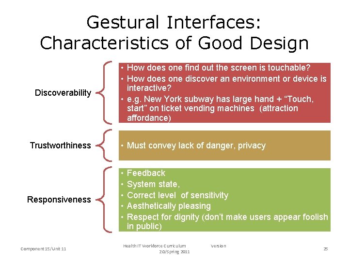 Gestural Interfaces: Characteristics of Good Design Discoverability Trustworthiness Responsiveness Component 15/Unit 11 • How