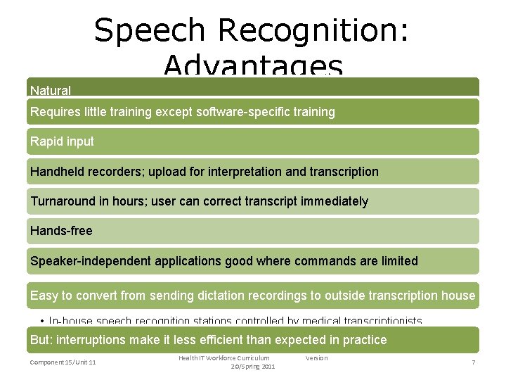 Natural Speech Recognition: Advantages Requires little training except software-specific training Rapid input Handheld recorders;