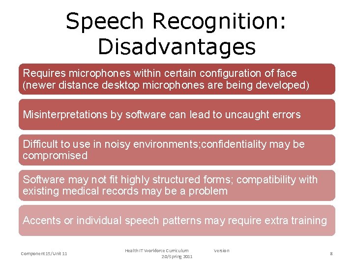 Speech Recognition: Disadvantages Requires microphones within certain configuration of face (newer distance desktop microphones