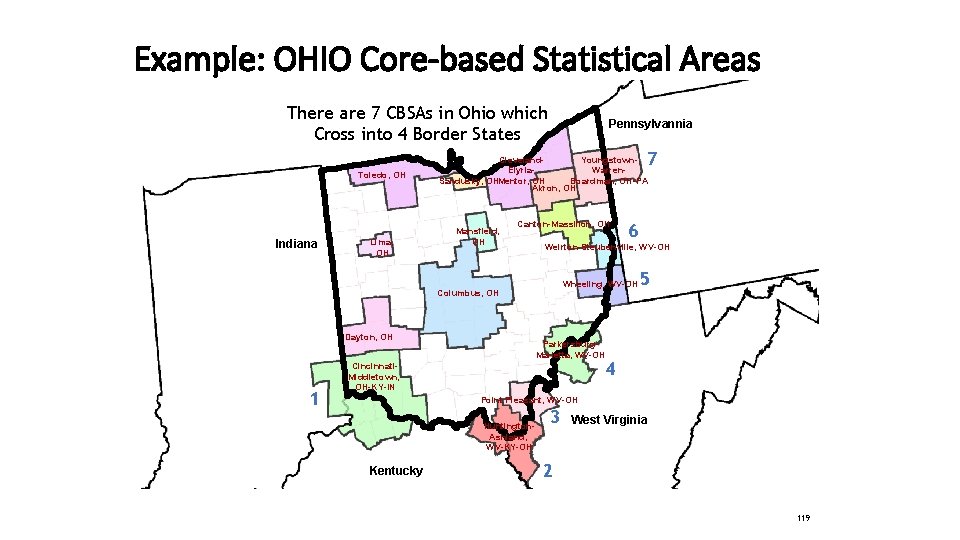 Example: OHIO Core-based Statistical Areas There are 7 CBSAs in Ohio which Cross into