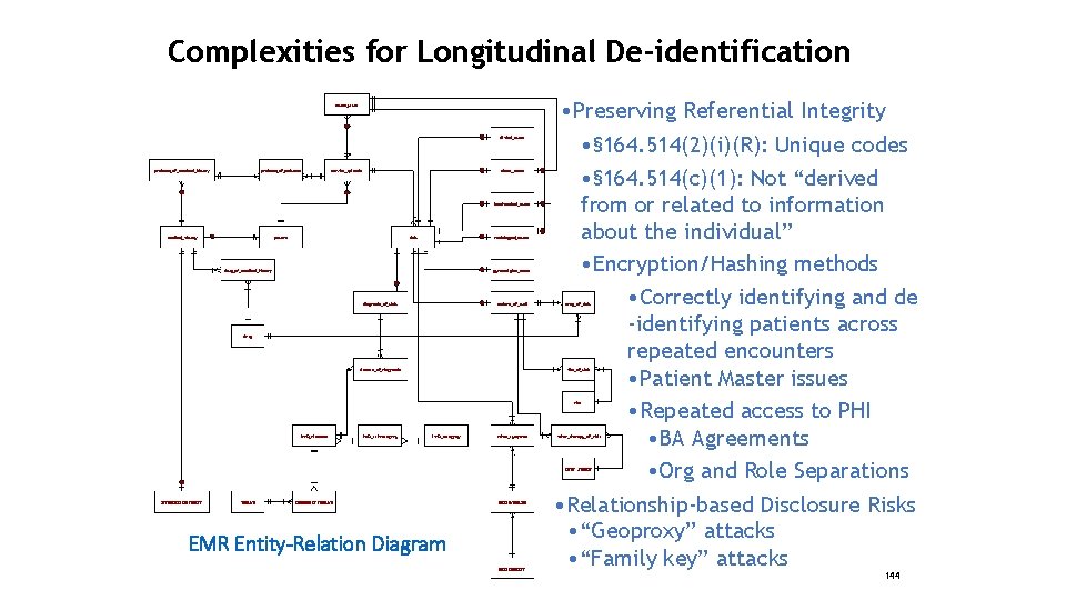 Complexities for Longitudinal De-identification • Preserving Referential Integrity • § 164. 514(2)(i)(R): Unique codes