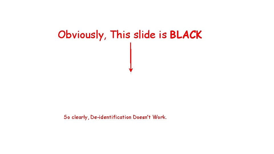 Obviously, This slide is BLACK . So clearly, De-identification Doesn’t Work. 