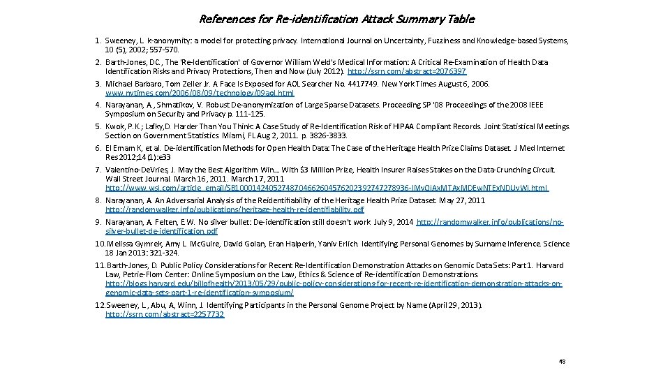 References for Re-identification Attack Summary Table 1. Sweeney, L. k-anonymity: a model for protecting