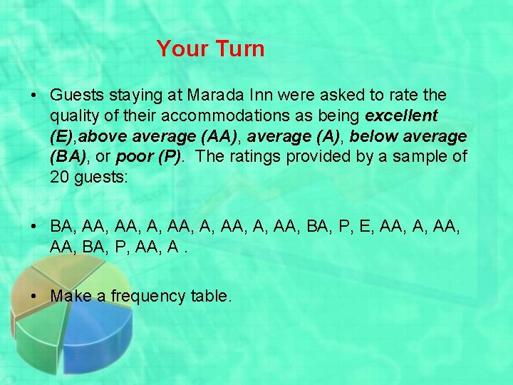 Your Turn • Guests staying at Marada Inn were asked to rate the quality